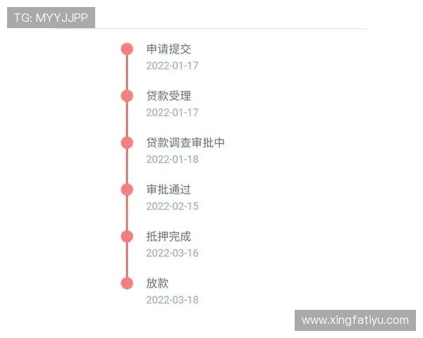 万狗体育国际娱乐平台的支付方式与提款流程全攻略确保资金快速到账